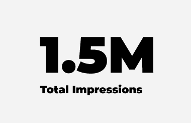 1.5M total impressions.