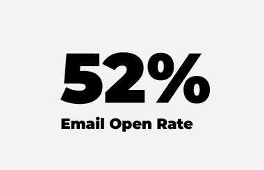 52% email open rate.